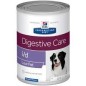 CANINE LOW FAT I/D 360gr